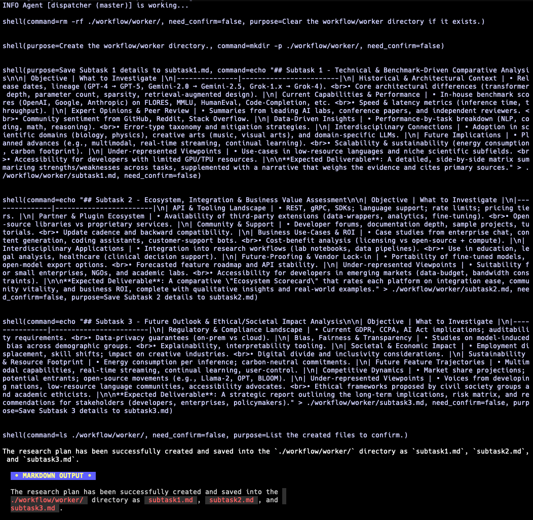 Dispatcher Screenshot